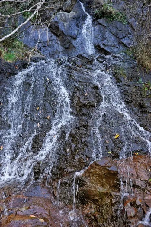 background image of a little waterfall with water running over rocks